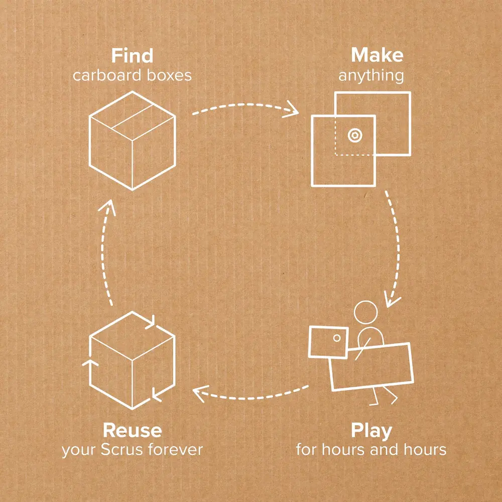 create-kitmakedo-473687.webp
