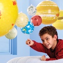 KIT SYSTEME SOLAIRE