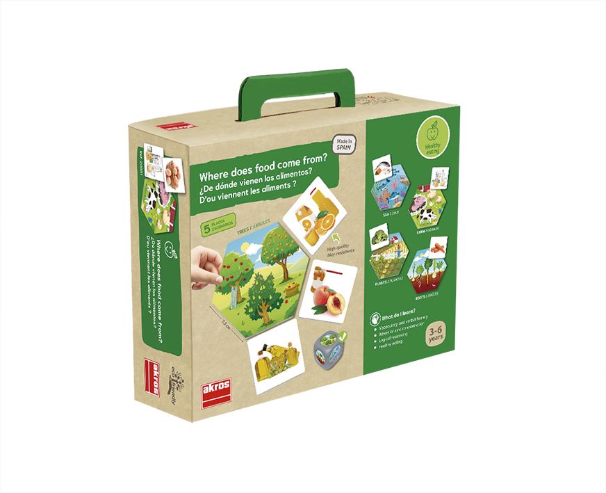 D'OU VIENNENT LES ALIMENTS?