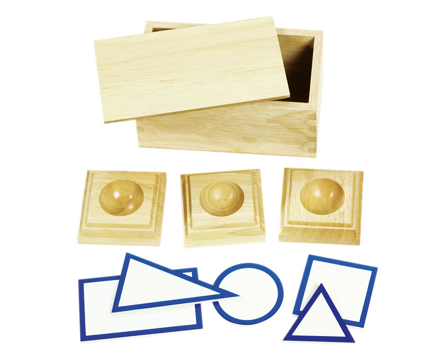 FORMES GEOMETRIQUES PLANES