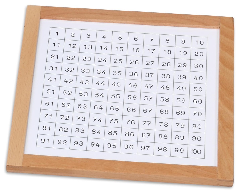 LA TABLE DE 100
