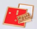 LA TABLE DE PYTHAGORE