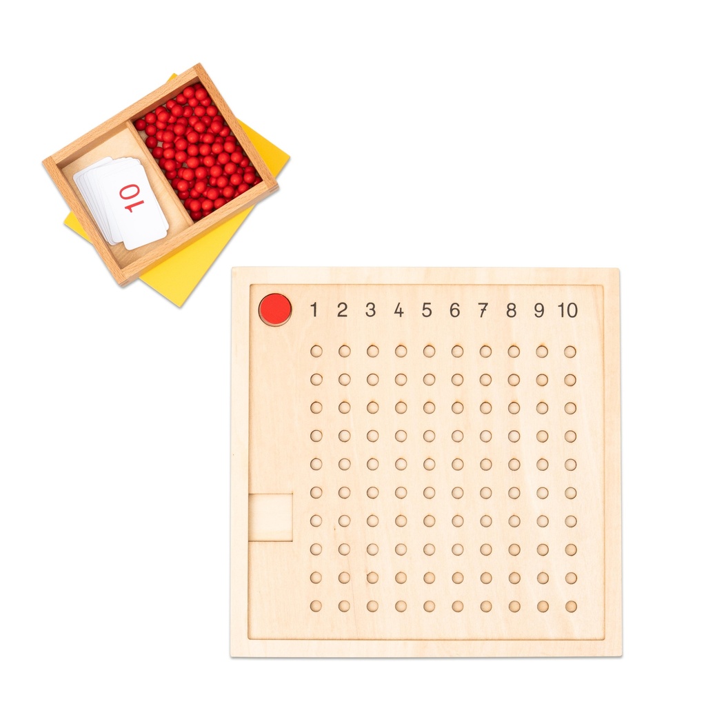 LA TABLE DES MULTIPLICATIONS