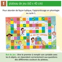 LE CARTABLE DES SONS