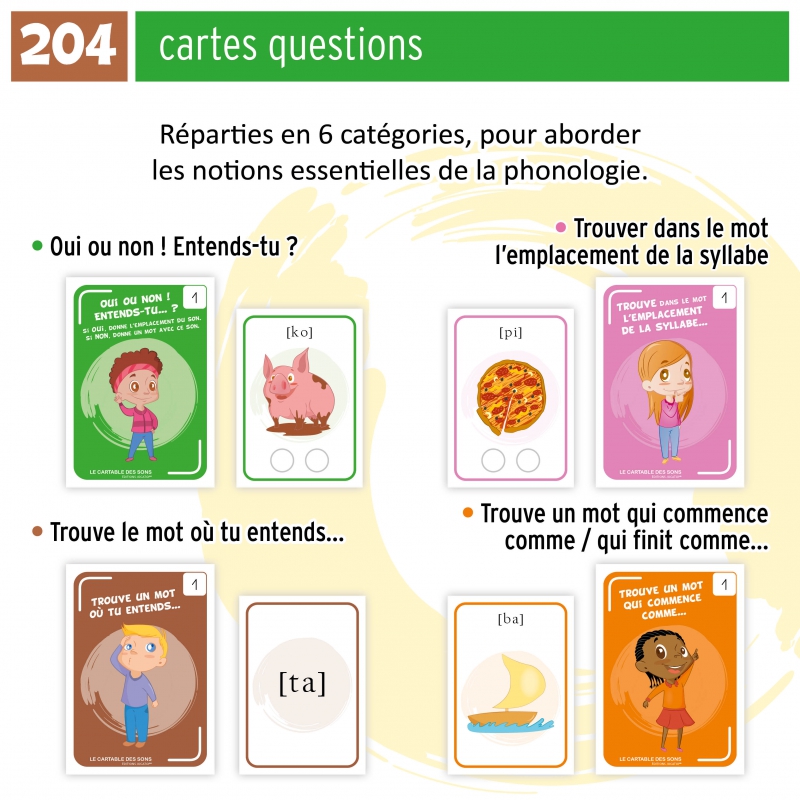 LE CARTABLE DES SONS