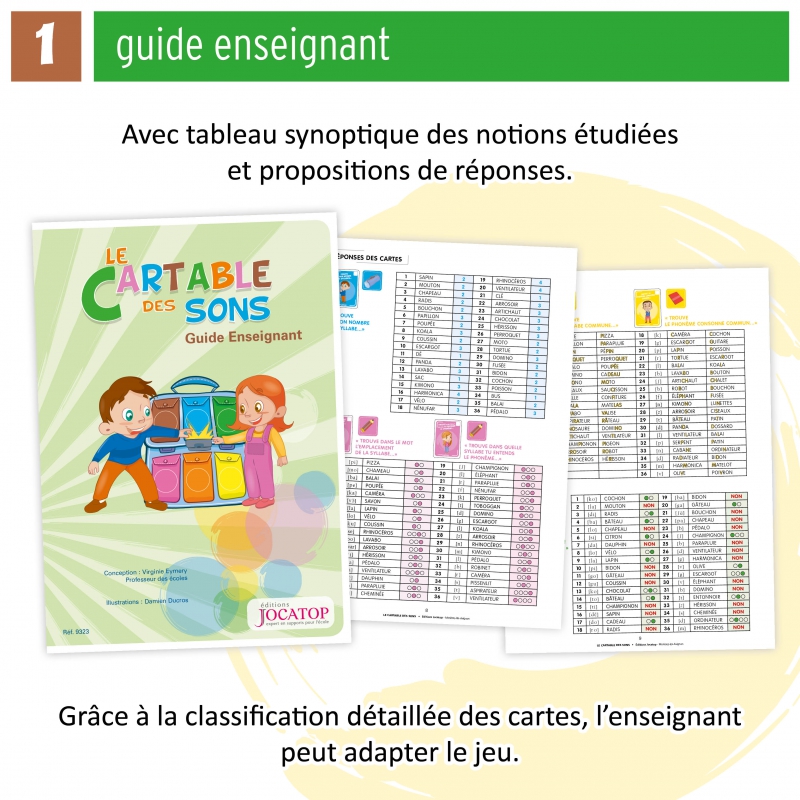 LE CARTABLE DES SONS