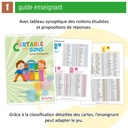 LE CARTABLE DES SONS
