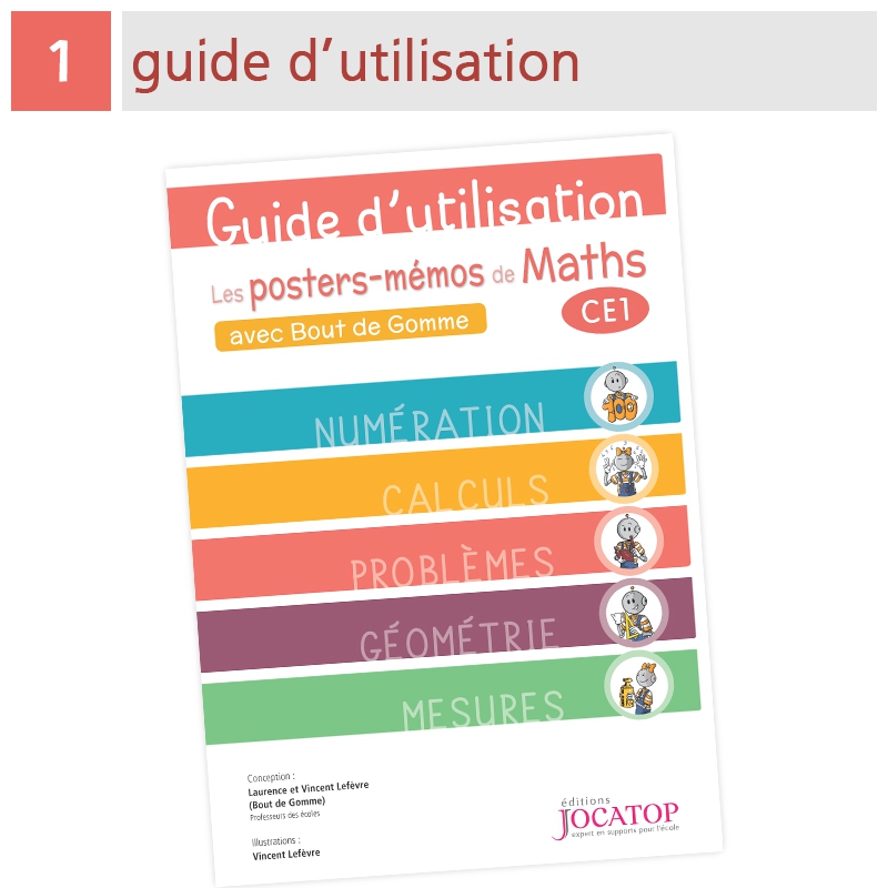 LES POSTERS-MEMOS DE MATHS 2 ET 3E PRIM