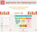 LES POSTERS-MEMOS DE MATHS 2 ET 3E PRIM