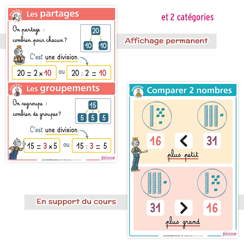 LES POSTERS-MEMOS DE MATHS 3-4 EMES PRIMAIRES