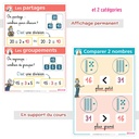 LES POSTERS-MEMOS DE MATHS 3-4 EMES PRIMAIRES