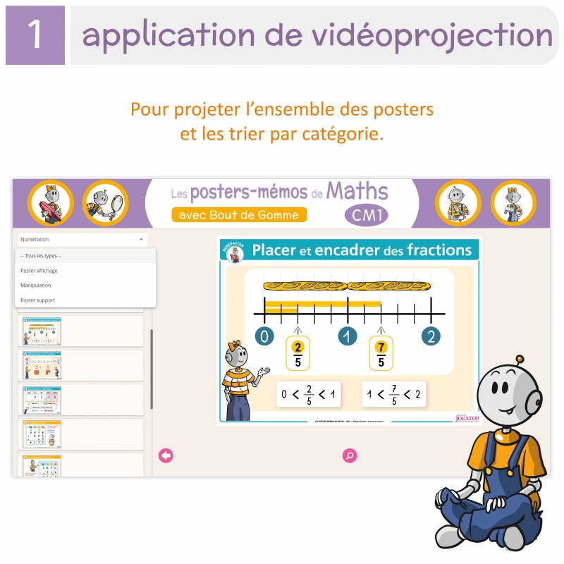 LES POSTERS-MEMOS DE MATHS 4E ET 5E PRIMAIRES