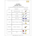 FICHIER : EDUCATION MUSICALE