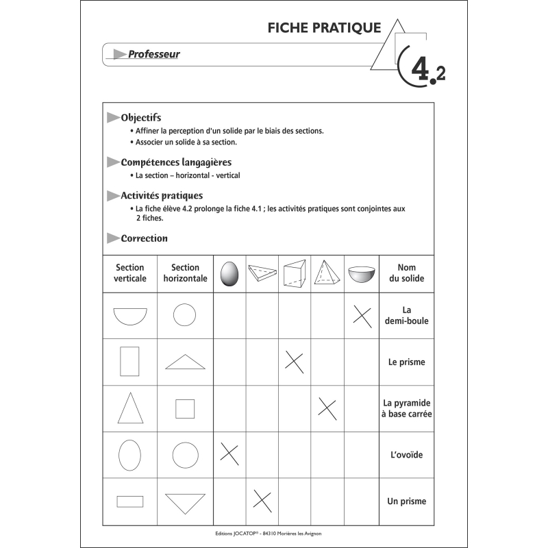 FICHIER : LES VOLUMES
