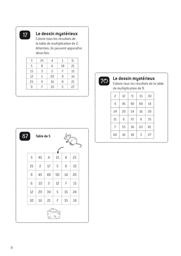 FICHIER, REVISER LES TABLES DE X