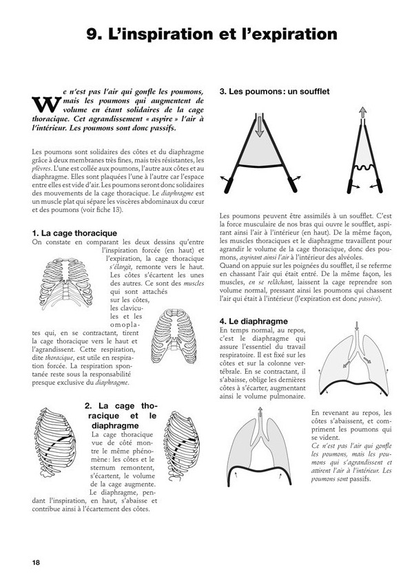 FICHIER LA BIOLOGIE HUMAINE