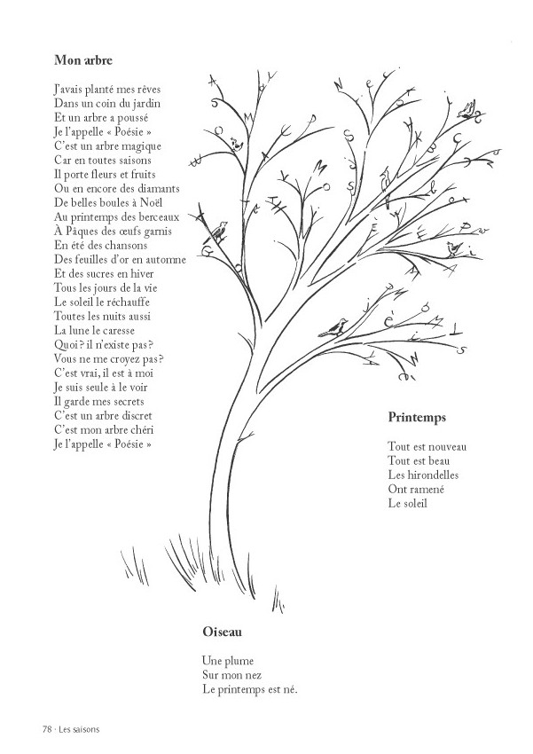 LE COFFRE A POEMES