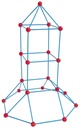 VOLUMES A CONSTRUIRE GEANTS