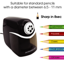 TAILLE-CRAYONS ELECTRIQUE GRD MOD.