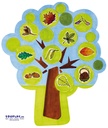 FEUILLES ET FRUITS,SET DE 10 TAMPON