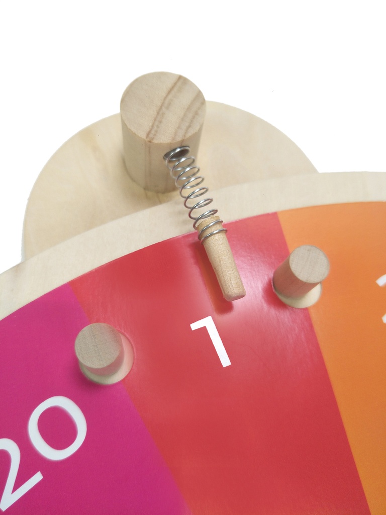 LA ROUE DES ACTIVITES