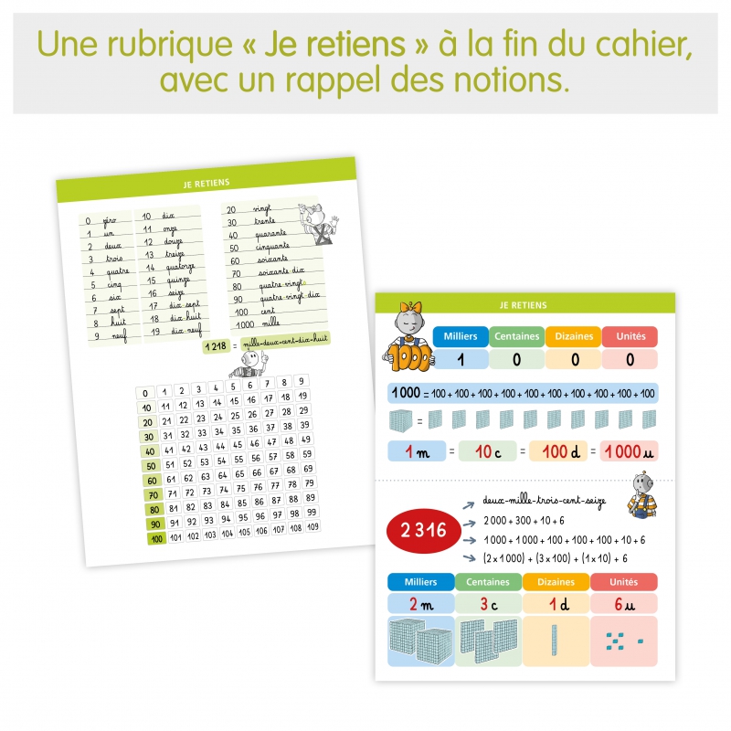 JE REUSSIS EN NUMERATION ET PROBLEMES AU CP