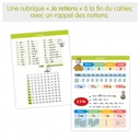 JE REUSSIS EN NUMERATION ET PROBLEMES AU CP