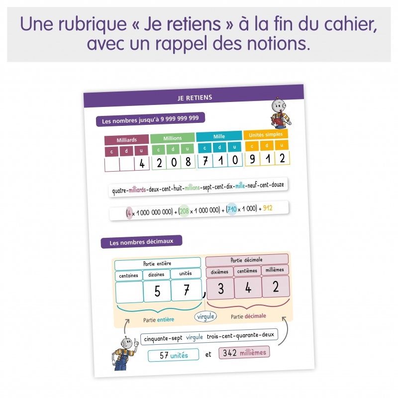 JE REUSSIS EN NUMERATION ET PROBLEMES AU CP