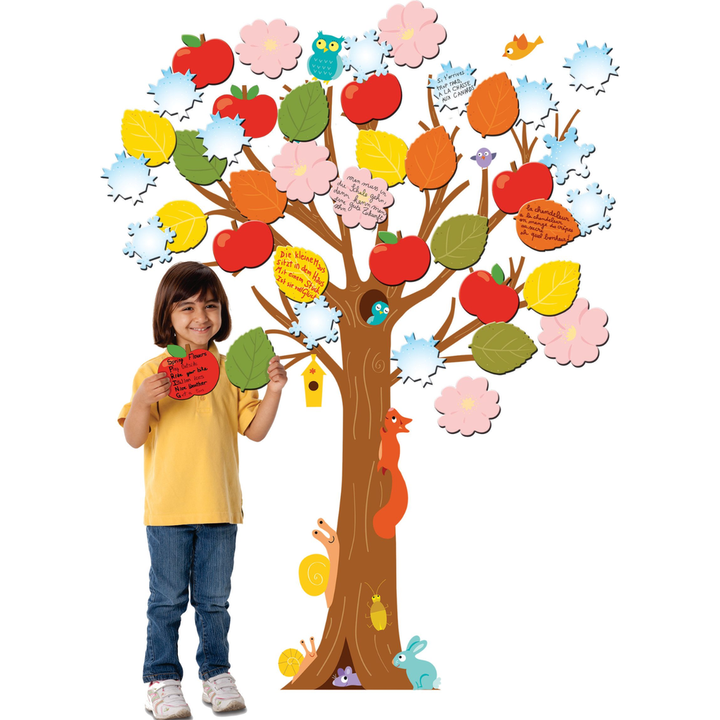 L'ARBRE DES 4 SAISONS
