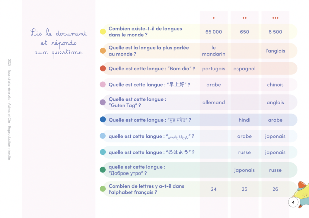 CARNET ETOILIUM "A LA DECOUVERTE DU MONDE"* NOUVEAU
