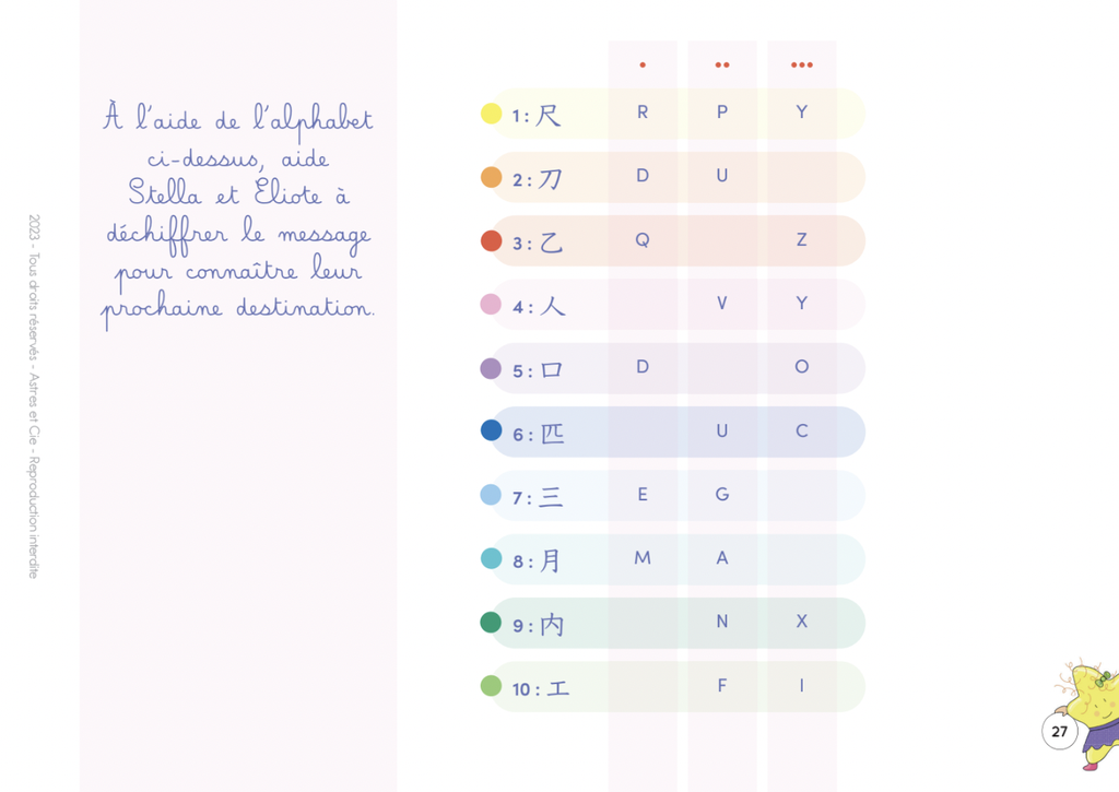 CARNET ETOILIUM "A LA DECOUVERTE DU MONDE"* NOUVEAU