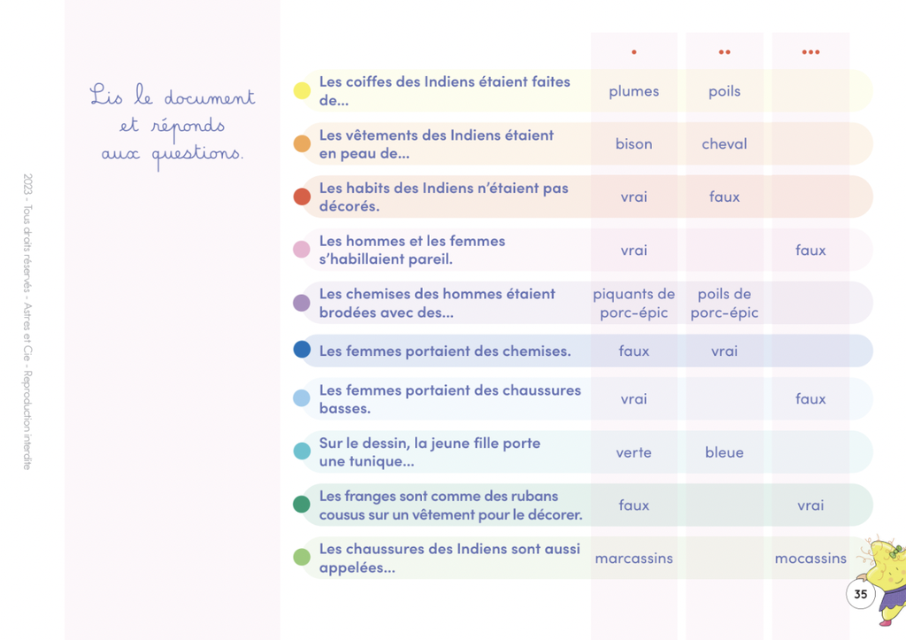 CARNET ETOILIUM "A LA DECOUVERTE DU MONDE"* NOUVEAU