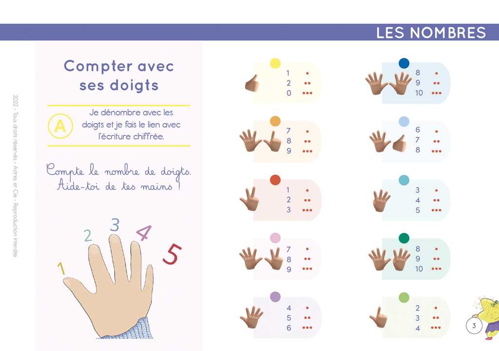 CHEVALET ETOILIUM "N°1 FRANCAIS ET MATHEMATIQUES"* NOUVEAU