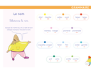 CHEVALET ETOILIUM " N°2 FRANCAIS ET MATHEMATIQUES"* NOUVEAU