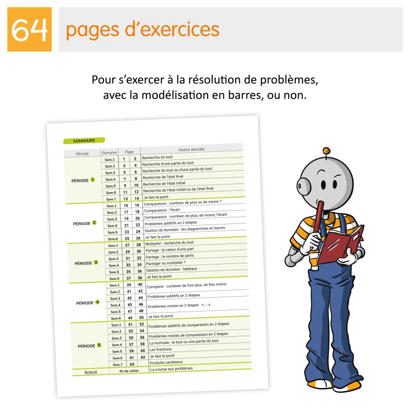 JE RÉUSSIS À RÉSOUDRE DES PROBLÈMES AVEC BOUT DE GOMME – avec la modélisation en barres* NOUVEAU