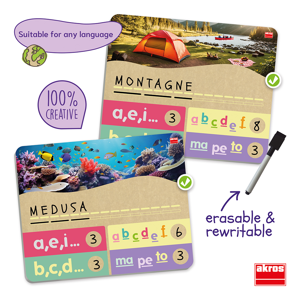 LES SYLLABES