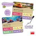 LES SYLLABES