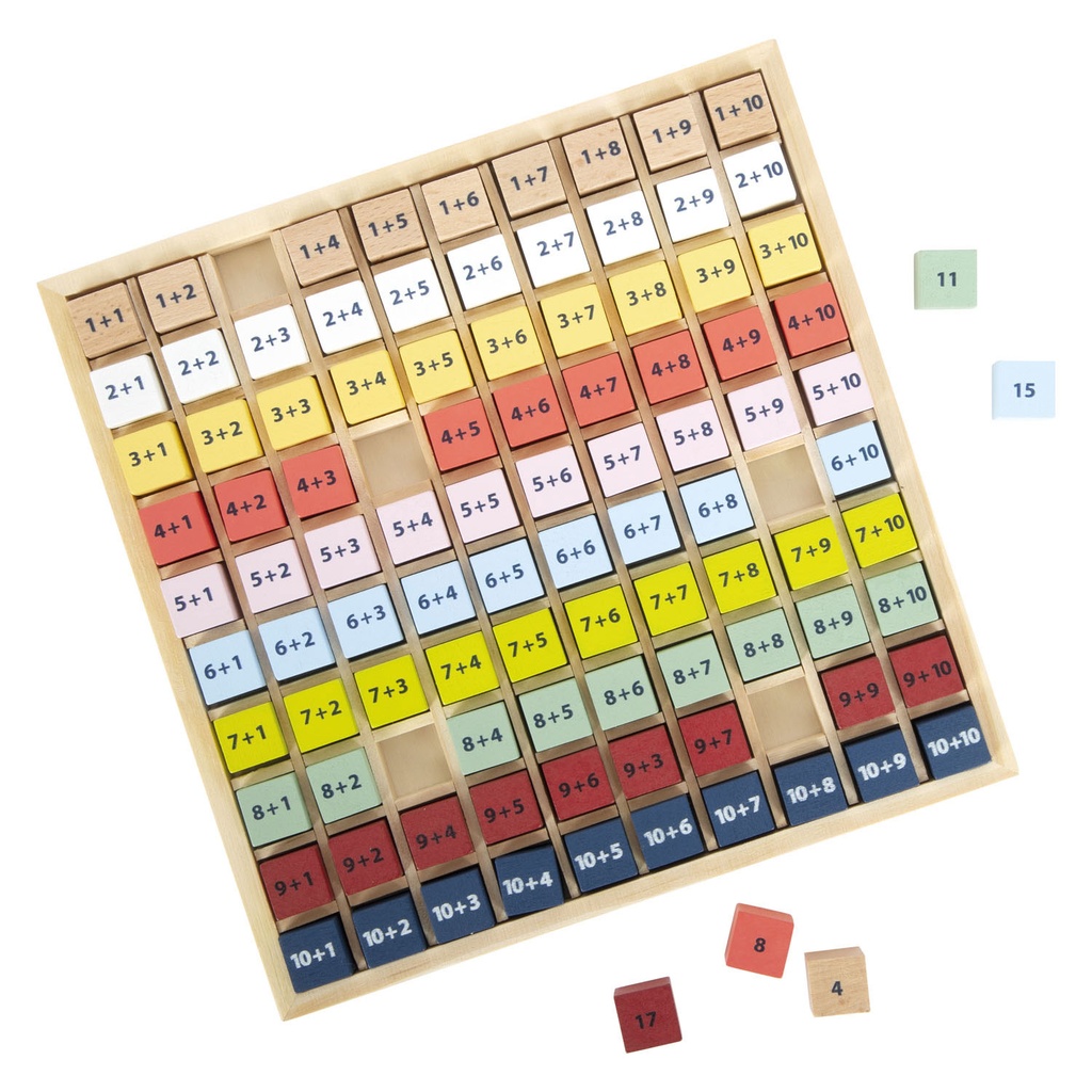 TABLE DE CALCUL ADDITION