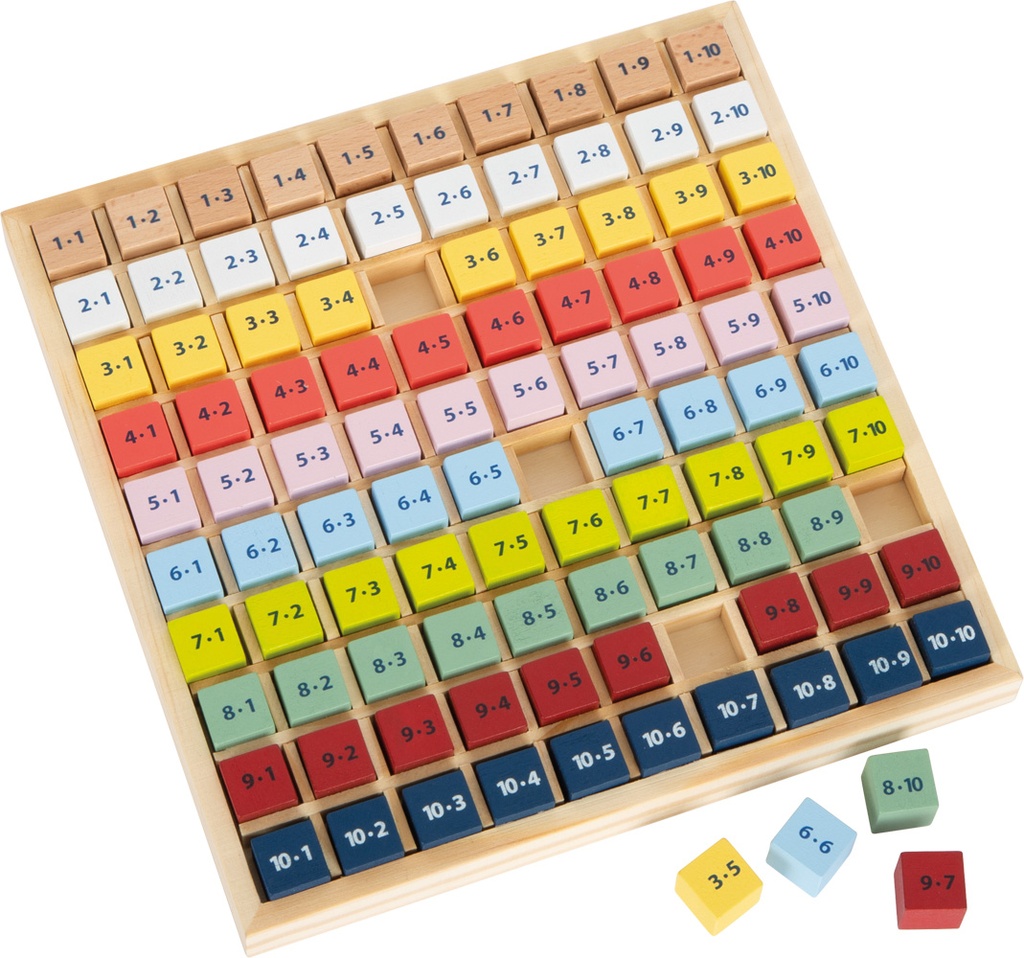 TABLE DE CALCUL ADDITION