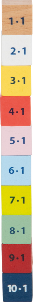 TABLE DE CALCUL ADDITION