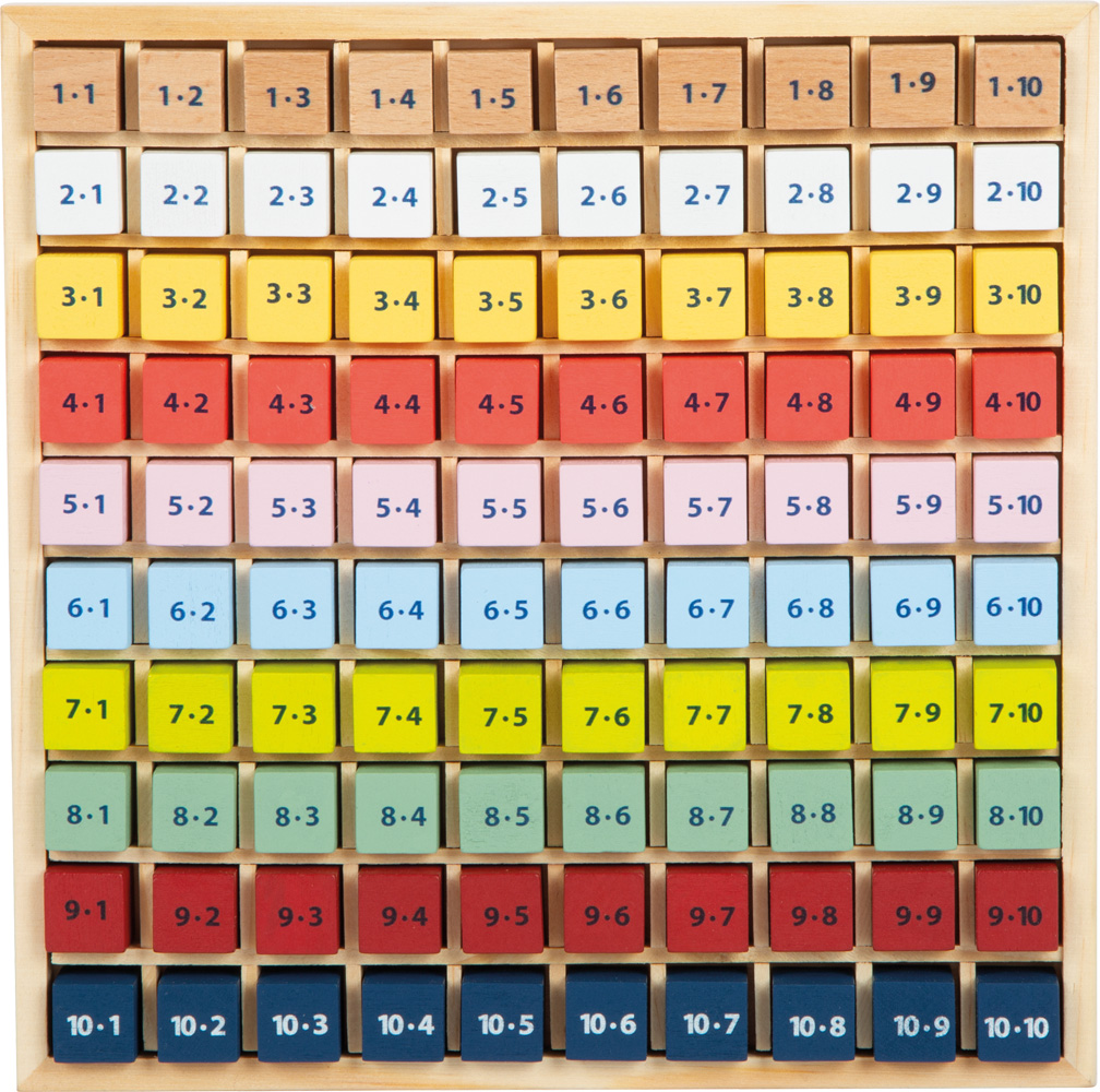 TABLE DE CALCUL ADDITION
