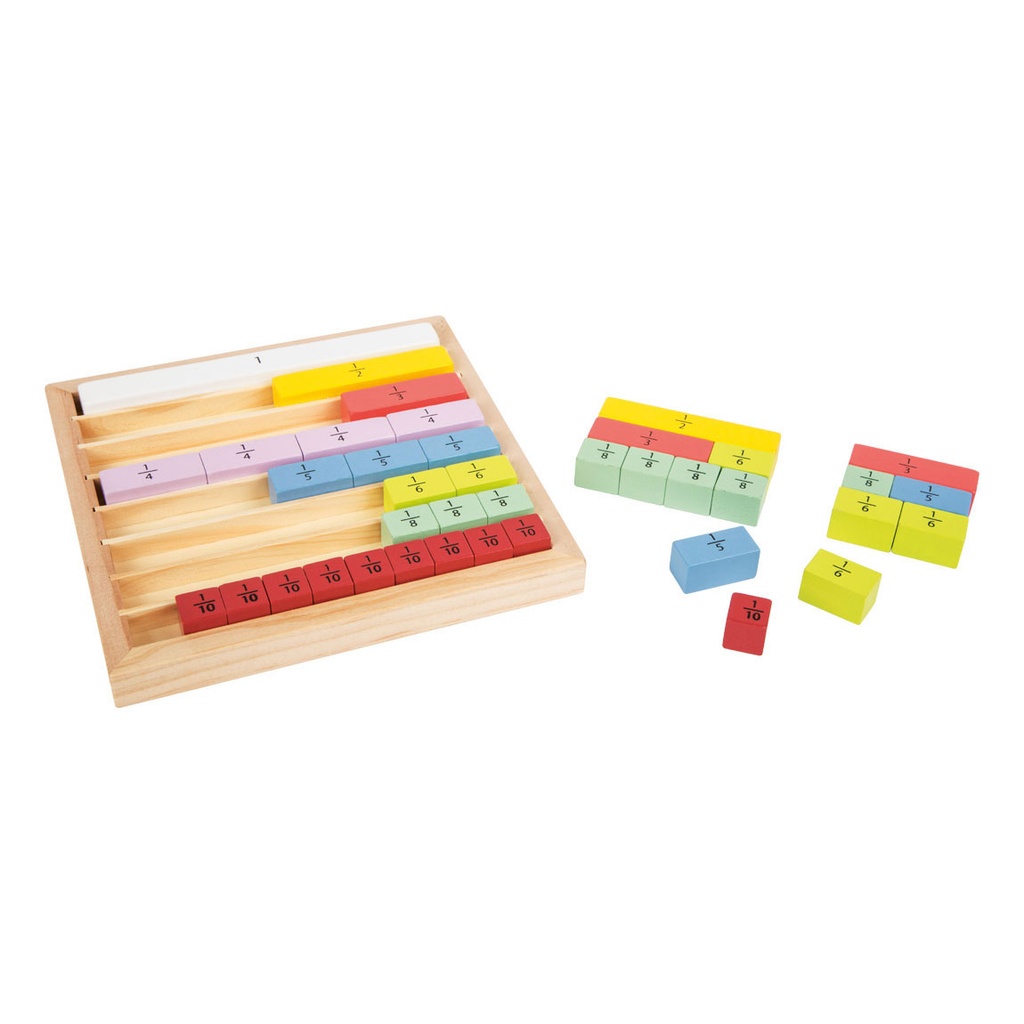 TABLE DE CALCUL ADDITION