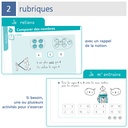 MON PETIT MEMO MATH, 1ERE PRIM.