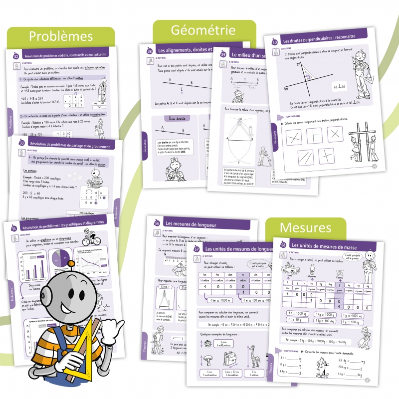 MON PETIT MEMO DE MATHS 5E-6E PRIMAIRES