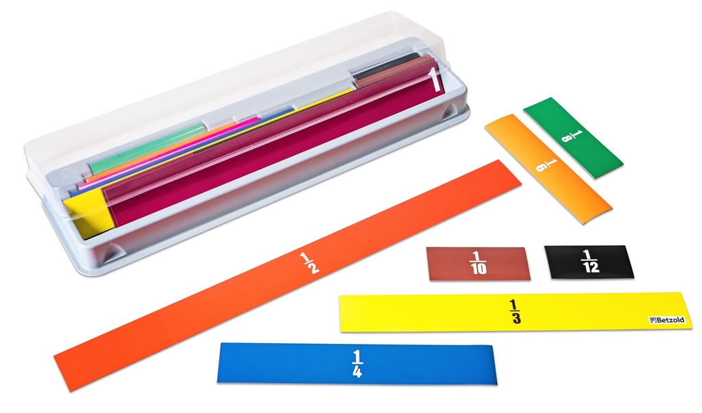 LIGNES DE FRACTIONS MAGNETIQUES
