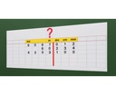 TABLEAU DES CONVERSIONS MAGNETIQUE