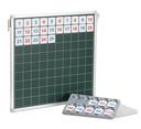 TABLEAU DES NOMBRES BICOLORES MÉTAL