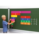 LIGNES DE FRACTIONS MAGNÉTIQUES