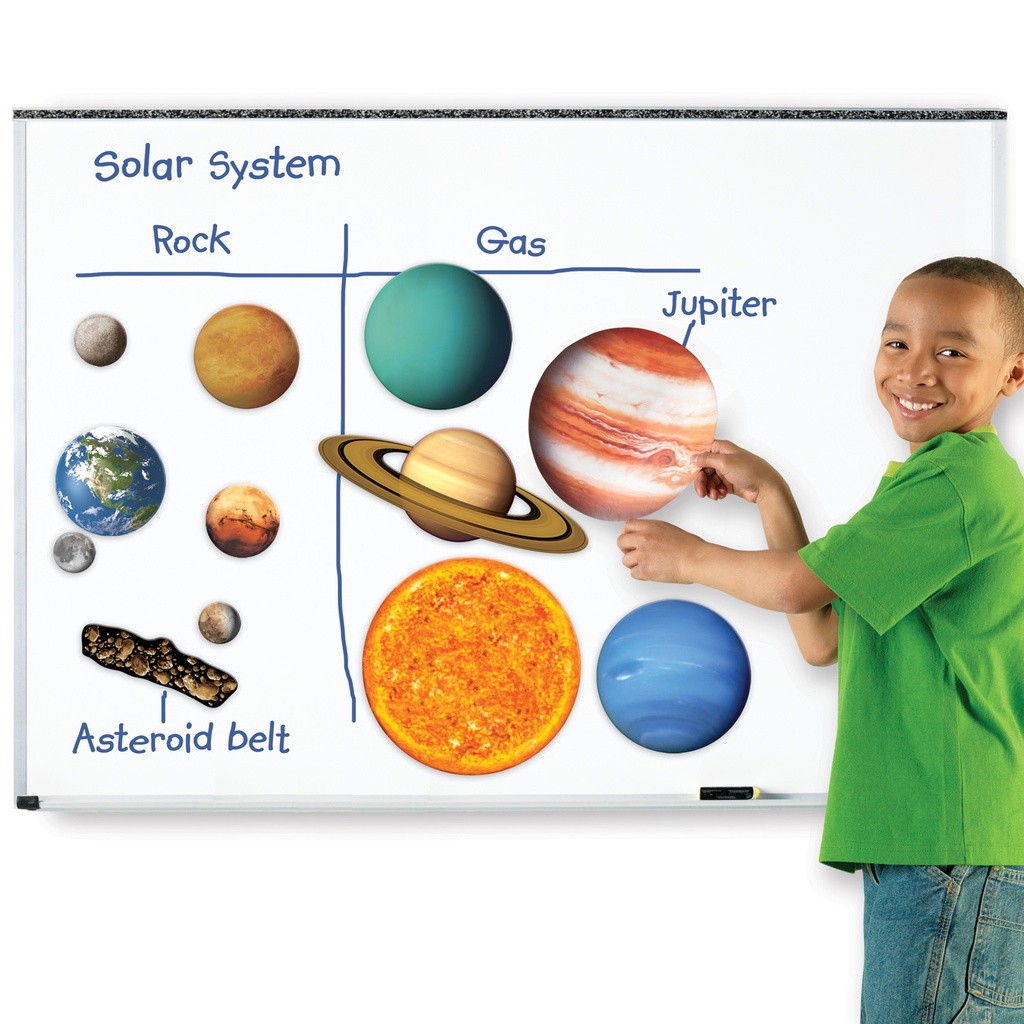 MAGNETISCH ZONNESTELSEL