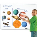 MAGNETISCH ZONNESTELSEL